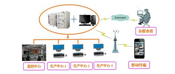 博亿国际·(中国游)有限公司官网